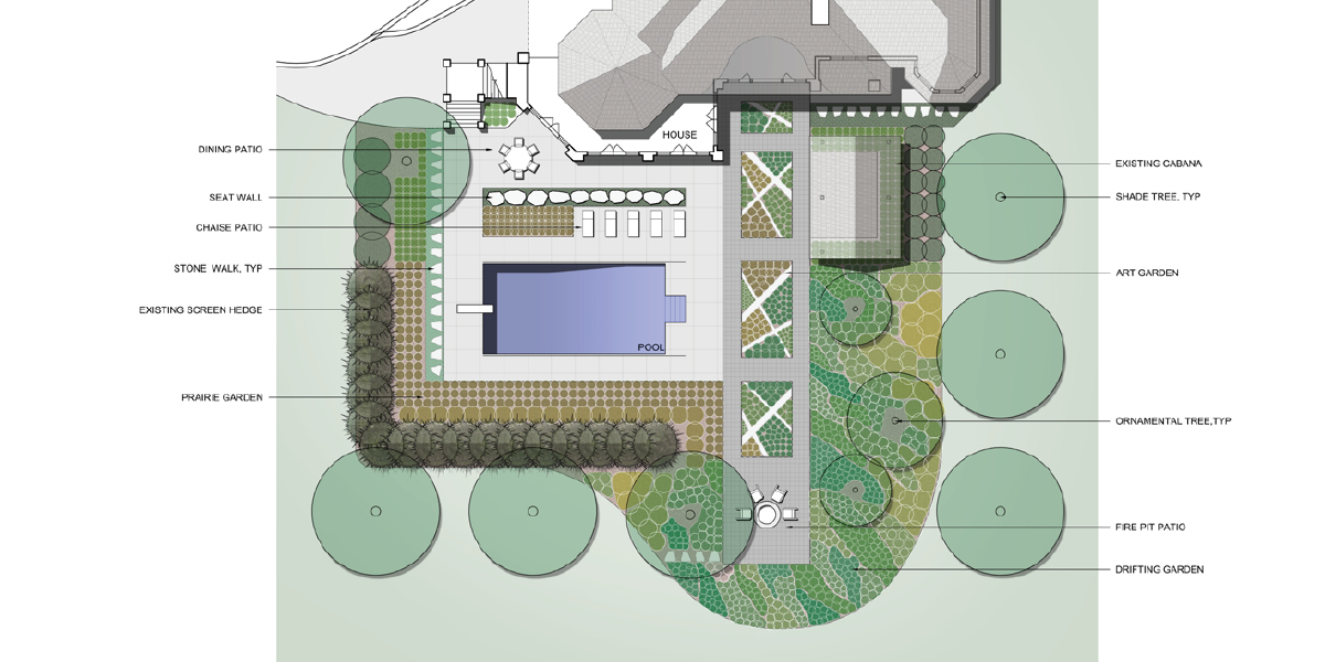 Landscape Design Minneapolis Minnesota