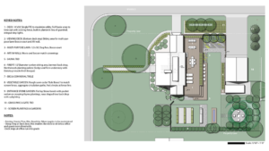 Landscape Design Minneapolis