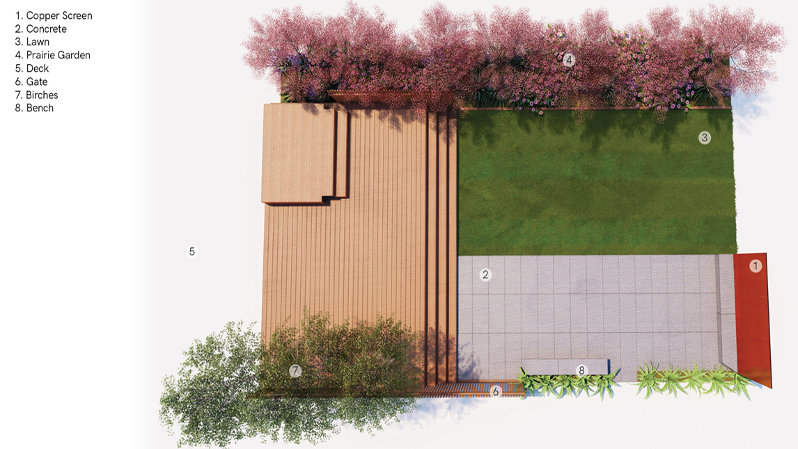 Landscape Design Minneapolis